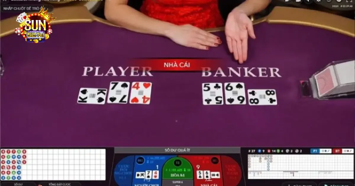 Làm Thế Nào Để Dự Đoán Chính Xác Kết Quả Baccarat?