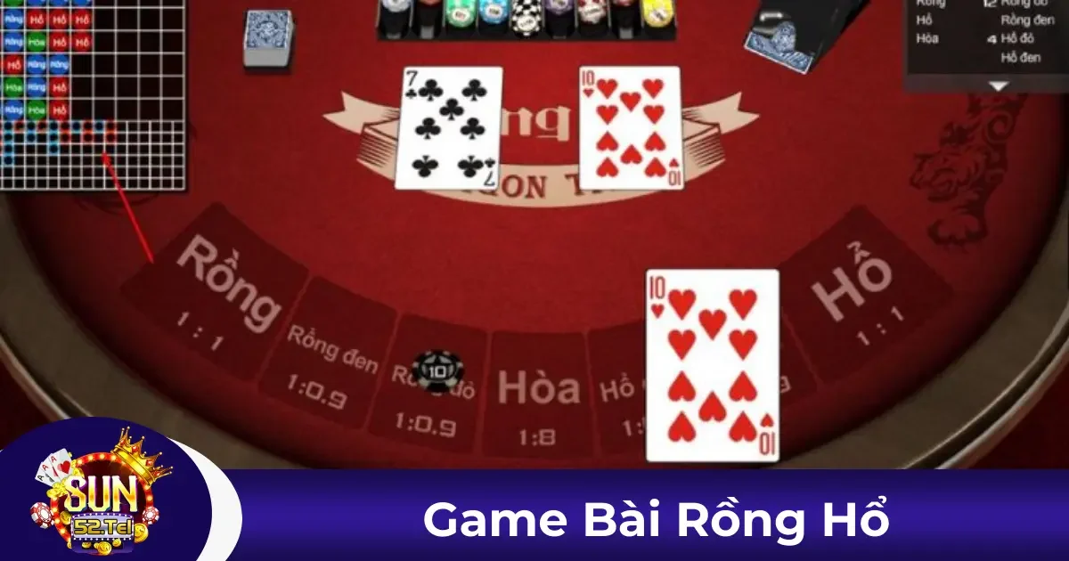 Các loại cược trong game bài Rồng Hổ