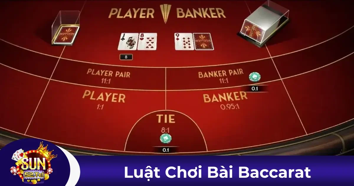 Luật Chơi Baccarat Sun52 Là Gì? Hướng Dẫn Từng Bước