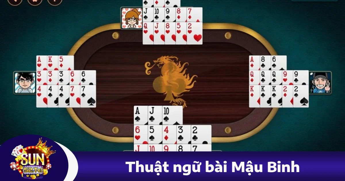 Các Thuật Ngữ Bài Mậu Binh